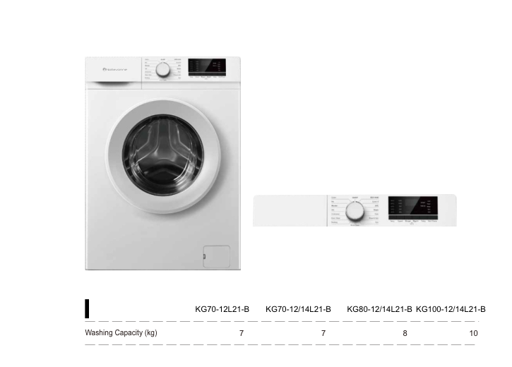 Noitavonne 7kg Front Load Washer